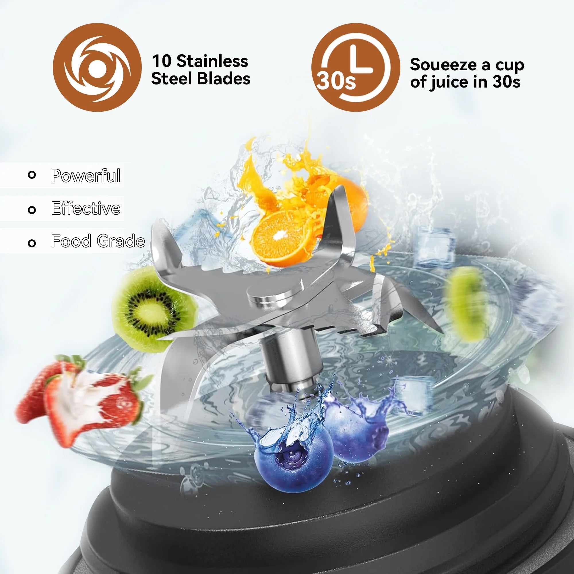 ORFELD Personal Portable Blender, Small Kitchen Appliances Blender Cup for Shakes and Smoothies Rechargeable Shaker Bottle, 20oz