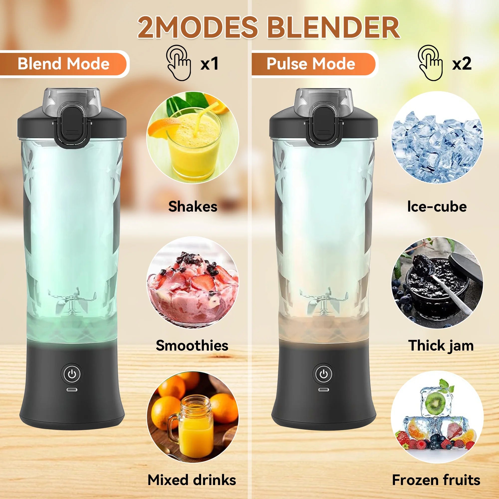 ORFELD Personal Portable Blender, Small Kitchen Appliances Blender Cup for Shakes and Smoothies Rechargeable Shaker Bottle, 20oz